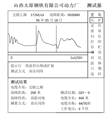 山西太原鋼鐵有限公司動力廠