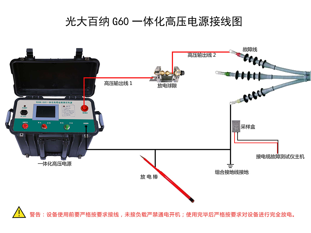 GDBN-G60接線圖.jpg