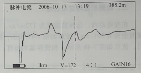 圖13-2脈沖電流法測(cè)試故障波形 