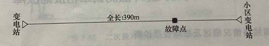 圖15-1電纜敷設(shè)示意圖