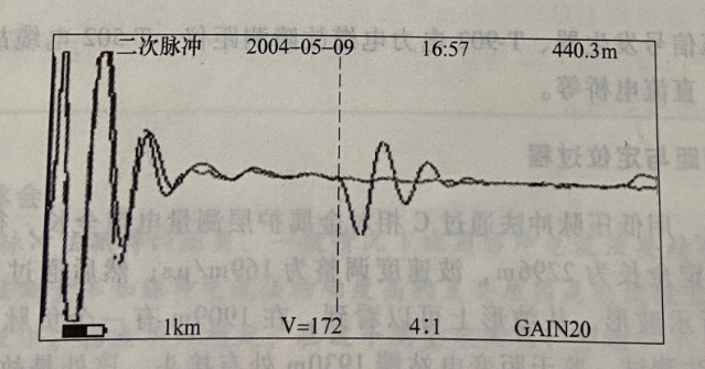 圖16-3 二次脈沖法測試故障波形