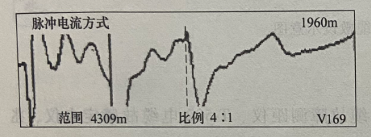 圖17-4 脈沖電流法測(cè)試故障波形