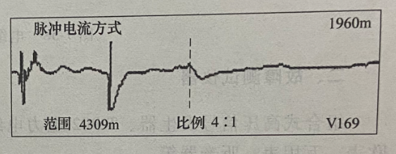 圖17-5 脈沖電流法測(cè)試故障波形 