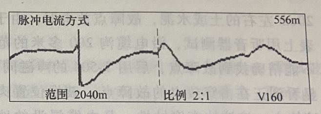 圖18-5 脈沖電流法測試B、C相間故障波形