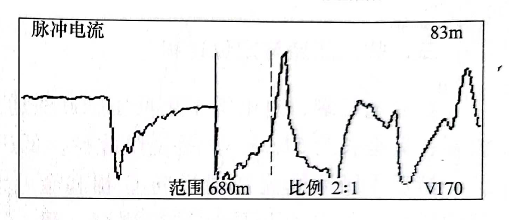 圖21-4 脈沖電流法測(cè)C相故障波形