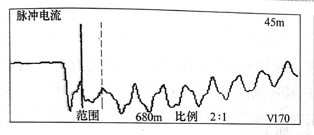 圖21-3 脈沖電流法測(cè)B相故障波形