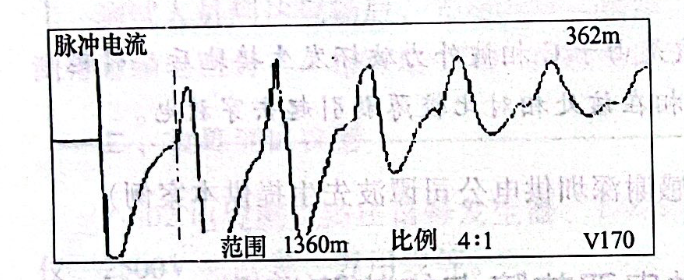 圖22-3電纜1脈沖電流故障波形