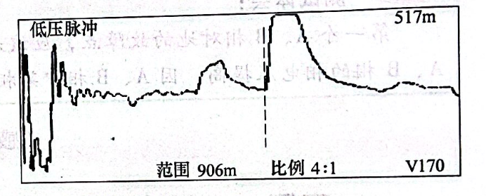 圖22-4電纜2全長(zhǎng)波形 