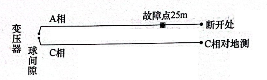 圖24-5 在變壓器端A、C相間做球間隙接線