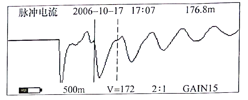 圖31-3脈沖電流測(cè)電纜故障波形 