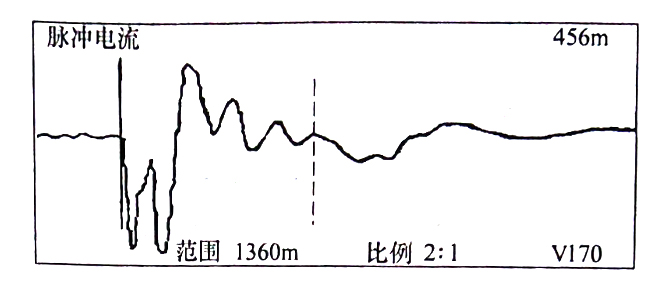 圖33-2 在變電站，用脈沖電流法通過(guò)，C相對(duì)銅屏蔽測(cè)得的波形